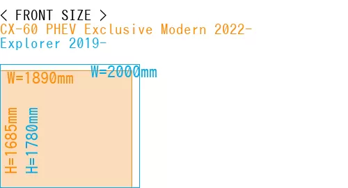 #CX-60 PHEV Exclusive Modern 2022- + Explorer 2019-